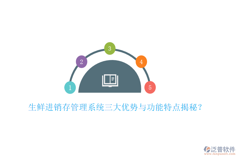 生鮮進(jìn)銷存管理系統(tǒng)三大優(yōu)勢與功能特點(diǎn)揭秘？