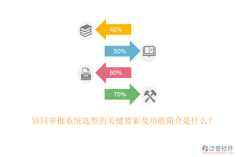 協(xié)同審批系統(tǒng)選型的關(guān)鍵要素及功能簡介是什么？