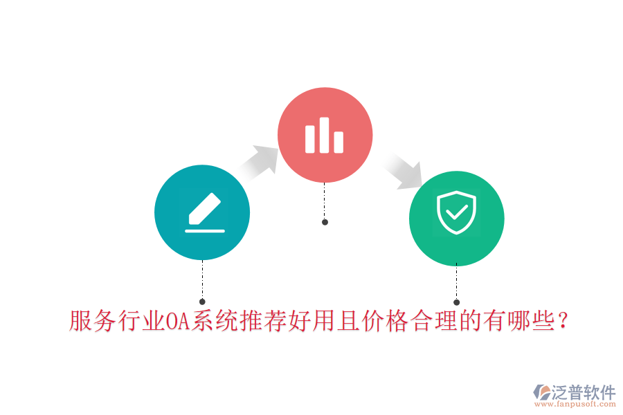  服務(wù)行業(yè)OA系統(tǒng)推薦好用且價格合理的有哪些？