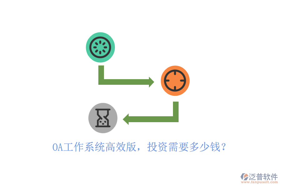 OA工作系統(tǒng)高效版，投資需要多少錢？