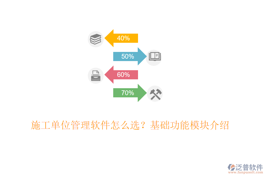 施工單位管理軟件怎么選？基礎(chǔ)功能模塊介紹