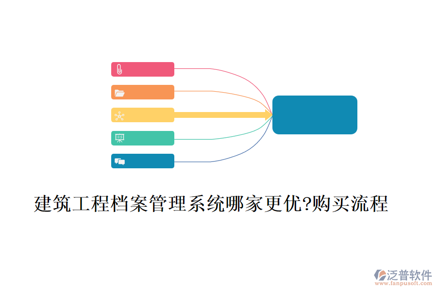 建筑工程檔案管理系統(tǒng)哪家更優(yōu)?購買流程