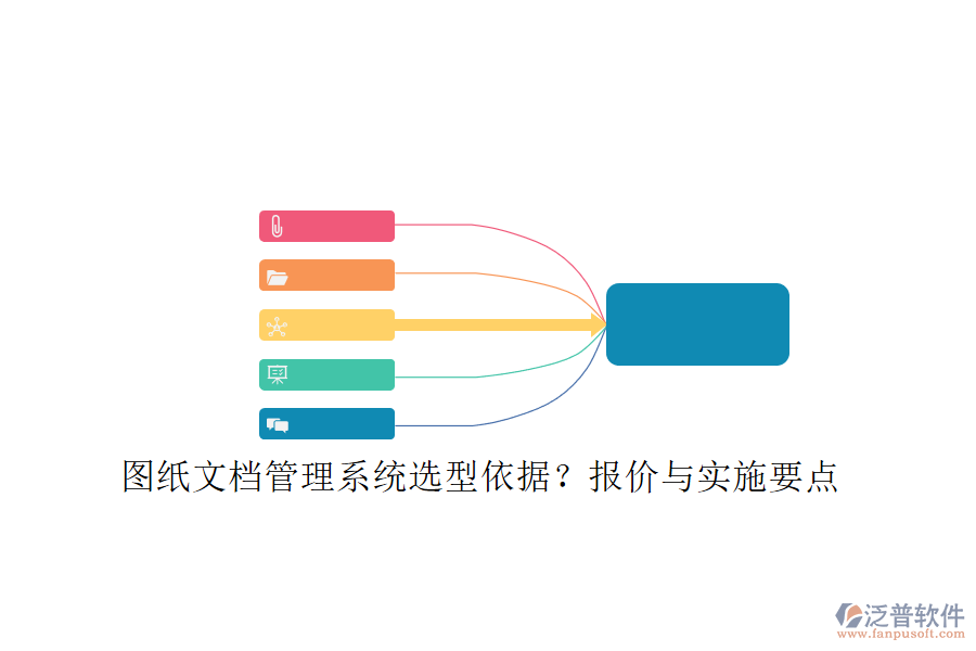 圖紙文檔管理系統(tǒng)選型依據(jù)?報(bào)價與實(shí)施要點(diǎn)