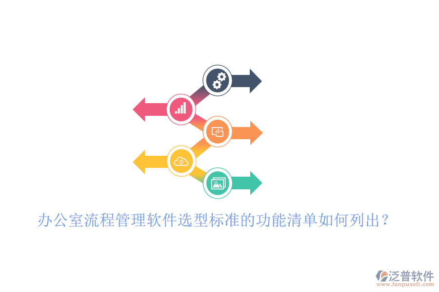 辦公室<a href=http://keekorok-lodge.com/oa/lc/ target=_blank class=infotextkey>流程管理</a>軟件選型標準的功能清單如何列出？