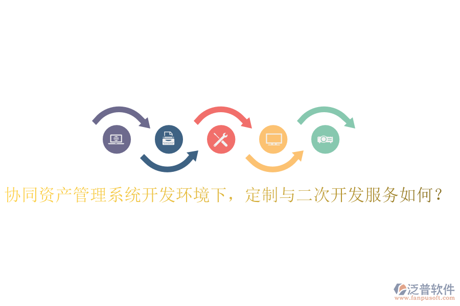  協(xié)同資產(chǎn)管理系統(tǒng)開發(fā)環(huán)境下，定制與二次開發(fā)服務(wù)如何？