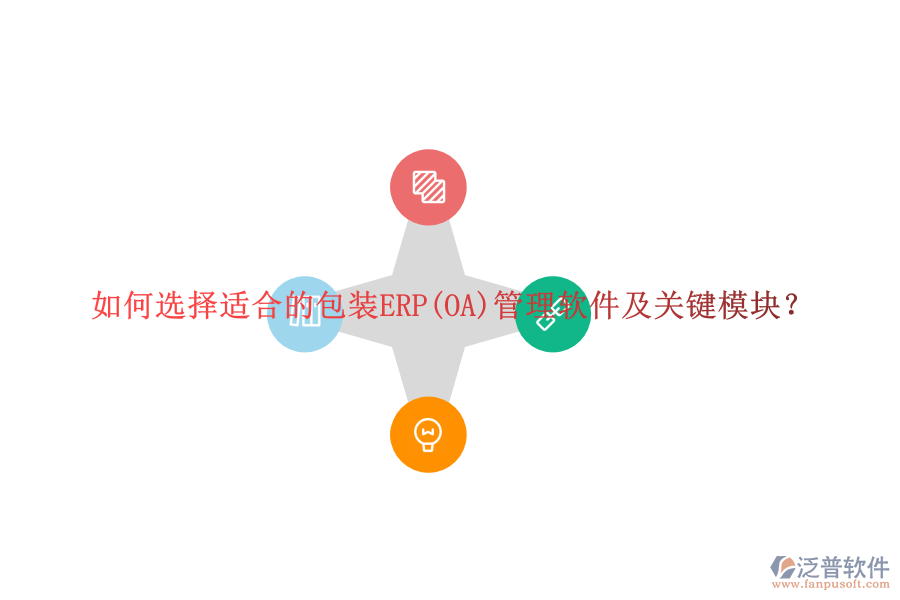 如何選擇適合的包裝ERP(OA)管理軟件及關(guān)鍵模塊？