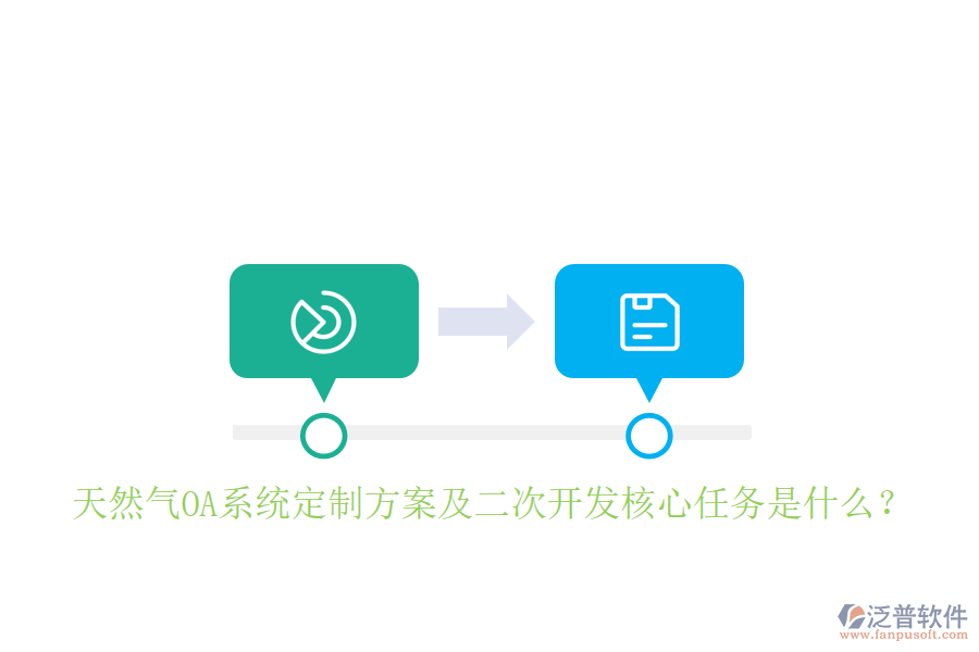 天然氣OA系統(tǒng)定制方案及<a href=http://keekorok-lodge.com/Implementation/kaifa/ target=_blank class=infotextkey>二次開發(fā)</a>核心任務是什么？
