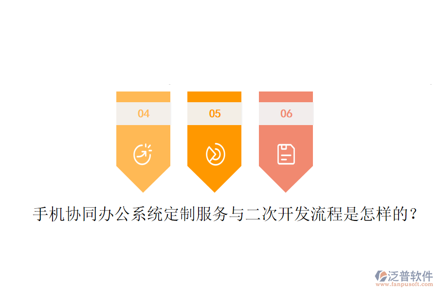  手機(jī)協(xié)同辦公系統(tǒng)定制服務(wù)與二次開發(fā)流程是怎樣的？