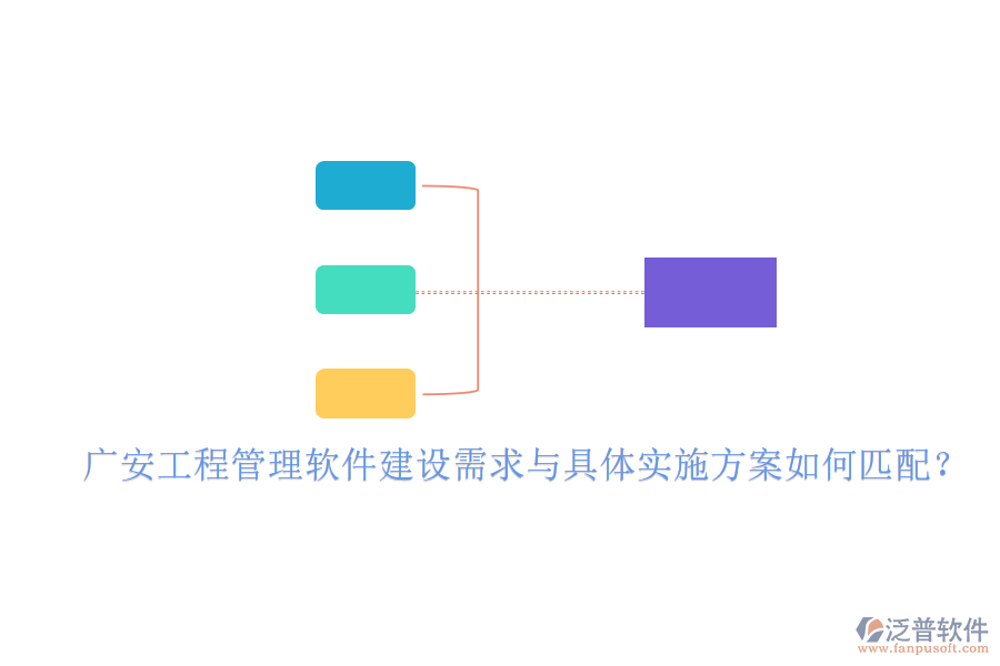 廣安工程管理軟件建設(shè)需求與具體實(shí)施方案如何匹配?