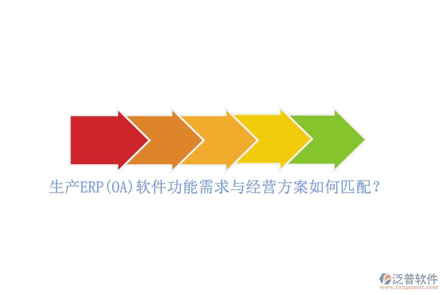 生產(chǎn)ERP(OA)軟件功能需求與經(jīng)營(yíng)方案如何匹配？