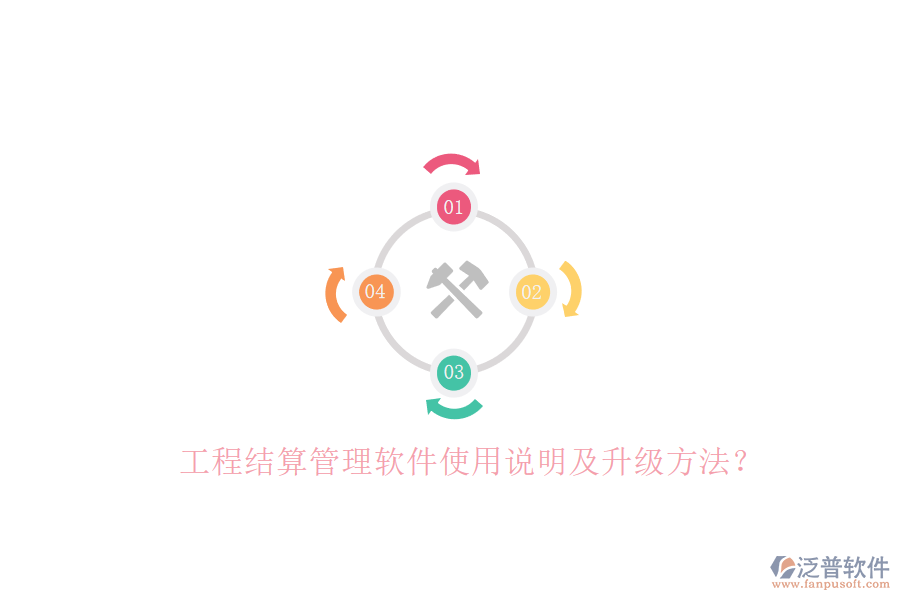 工程結(jié)算管理軟件使用說明及升級方法?