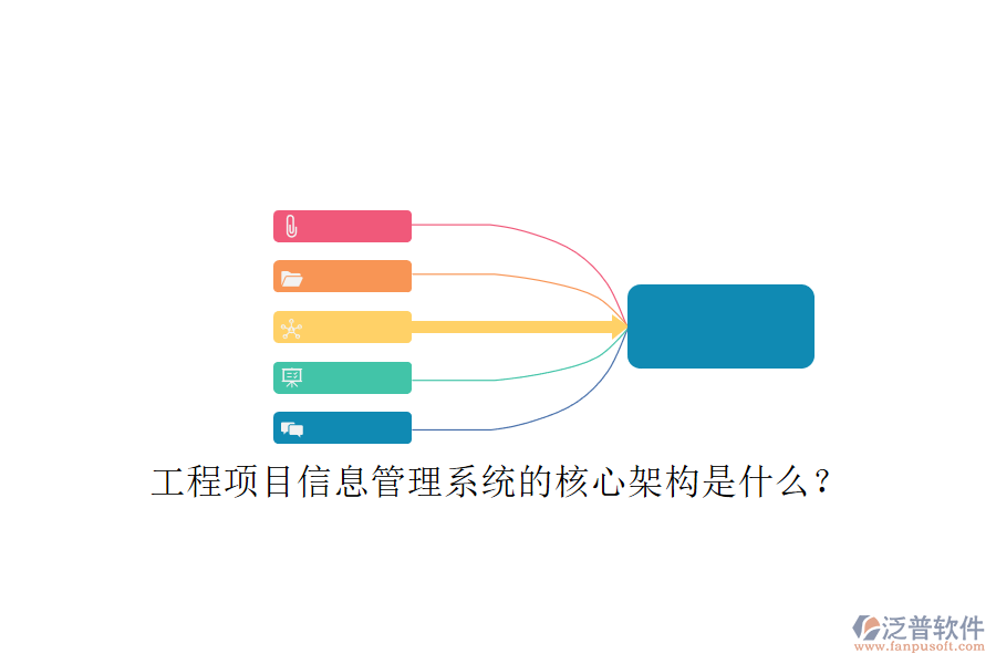 工程項(xiàng)目信息管理系統(tǒng)的核心架構(gòu)是什么?