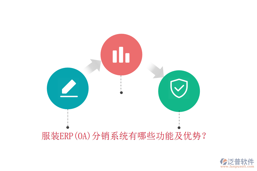 服裝ERP(OA)分銷系統(tǒng)有哪些功能及優(yōu)勢？