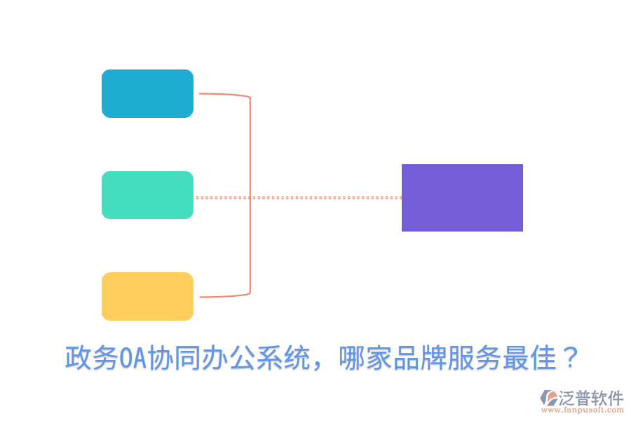  政務OA協(xié)同辦公系統(tǒng)，哪家品牌服務最佳？