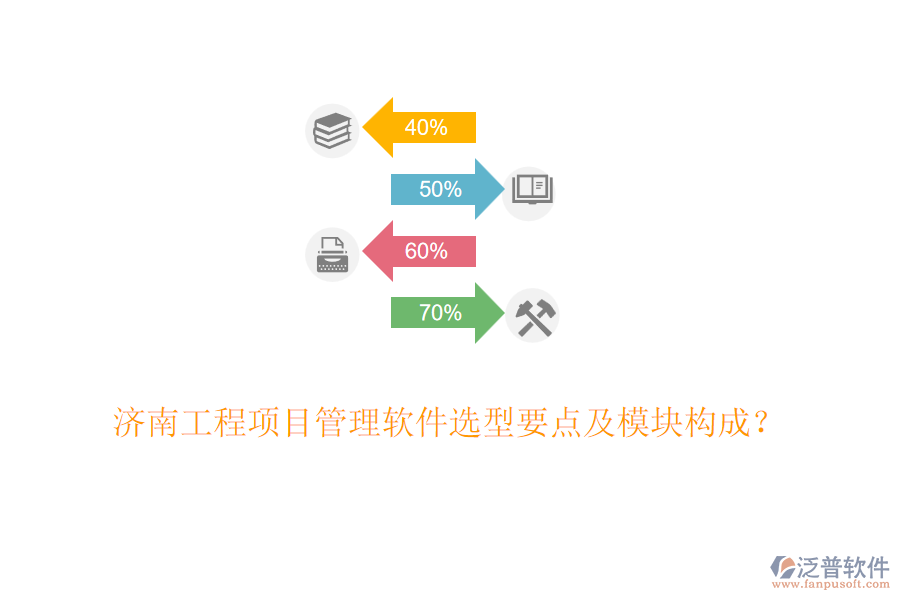 濟南工程項目管理軟件選型要點及模塊構(gòu)成？