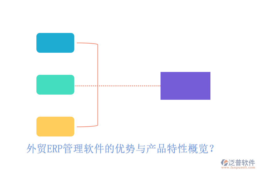 外貿(mào)ERP管理軟件的優(yōu)勢(shì)與產(chǎn)品特性概覽？