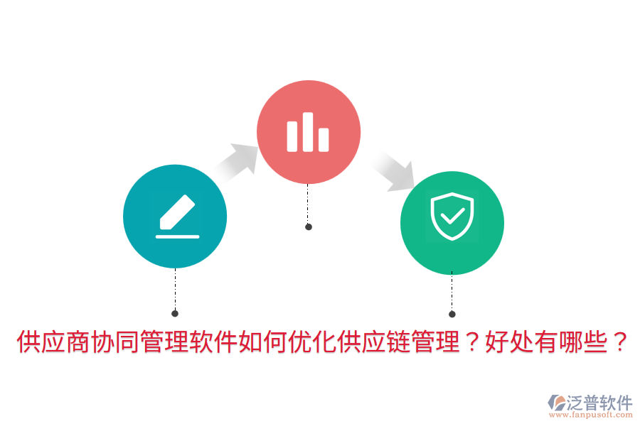  供應商協(xié)同管理軟件如何優(yōu)化供應鏈管理？好處有哪些？