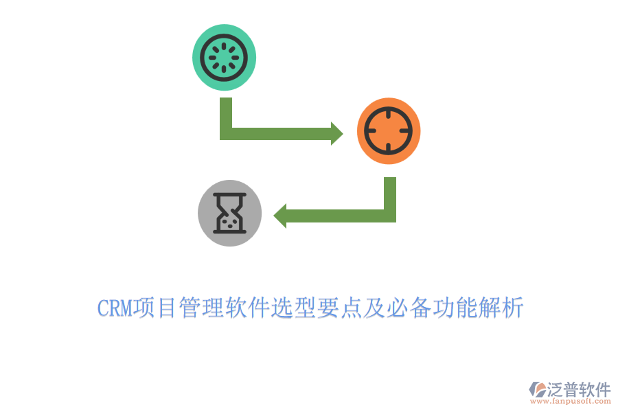 CRM項(xiàng)目管理軟件選型要點(diǎn)及必備功能解析