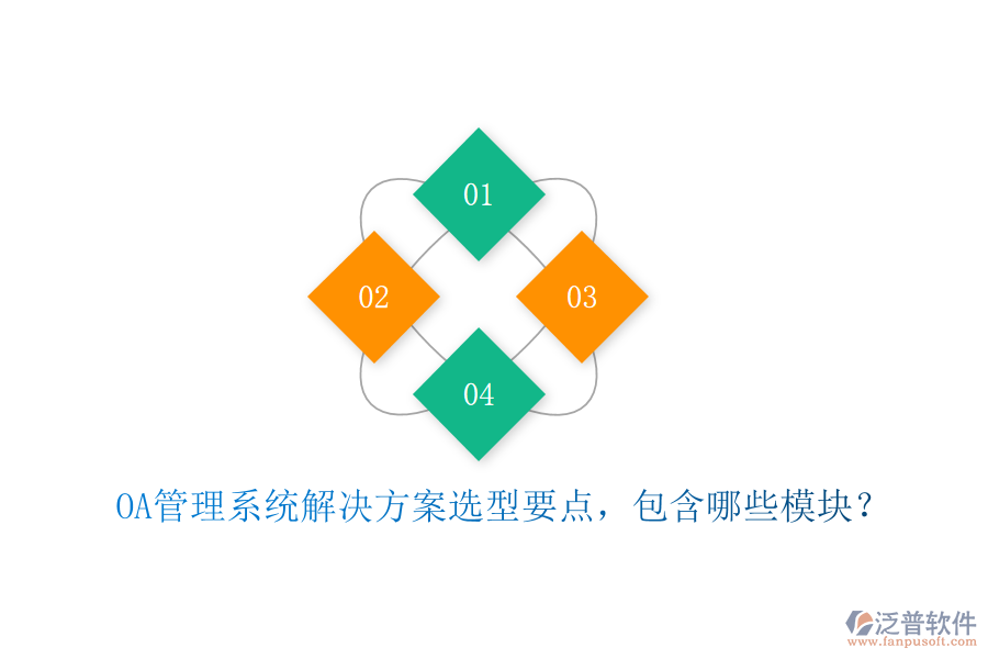  OA管理系統(tǒng)解決方案選型要點(diǎn)，包含哪些模塊？