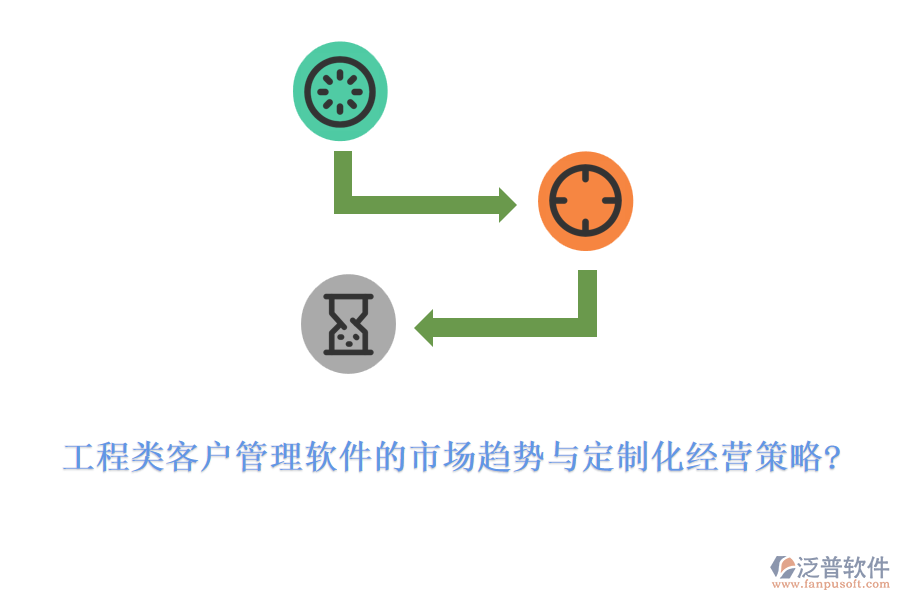 工程類(lèi)客戶(hù)管理軟件的市場(chǎng)趨勢(shì)與定制化經(jīng)營(yíng)策略?