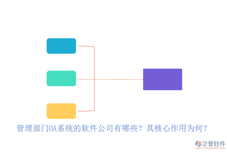 管理部門OA系統(tǒng)的軟件公司有哪些？其核心作用為何？