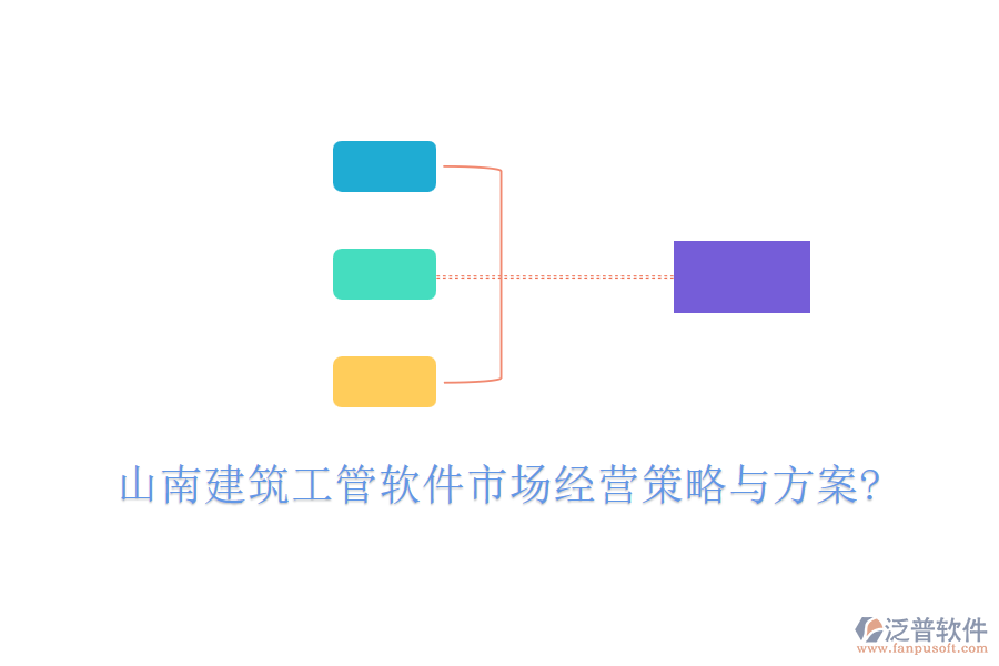 山南建筑工管軟件市場經營策略與方案?