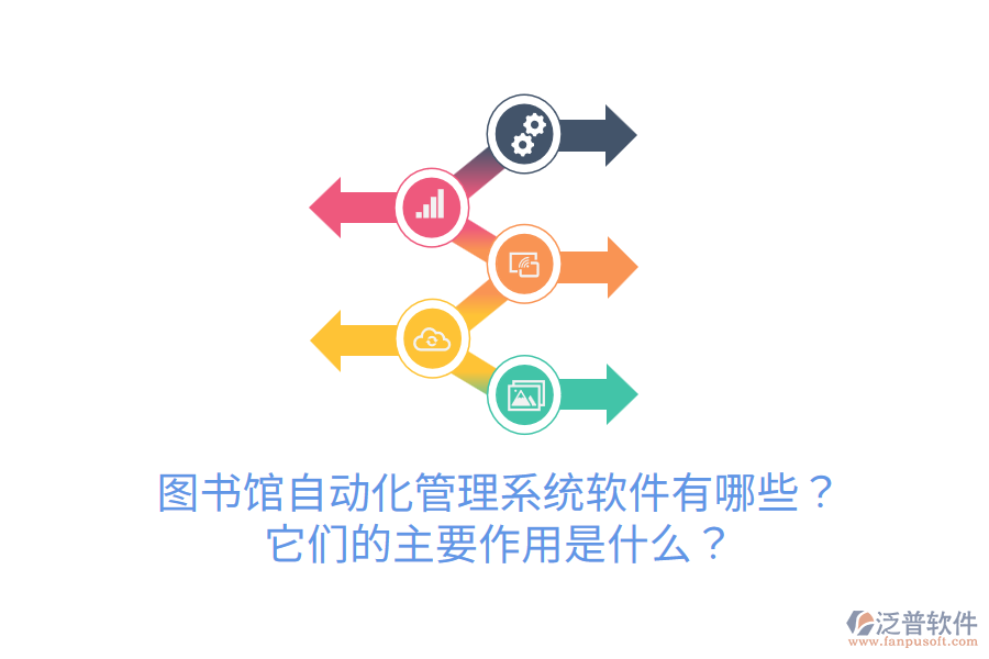  圖書館自動化管理系統(tǒng)軟件有哪些？它們的主要作用是什么？