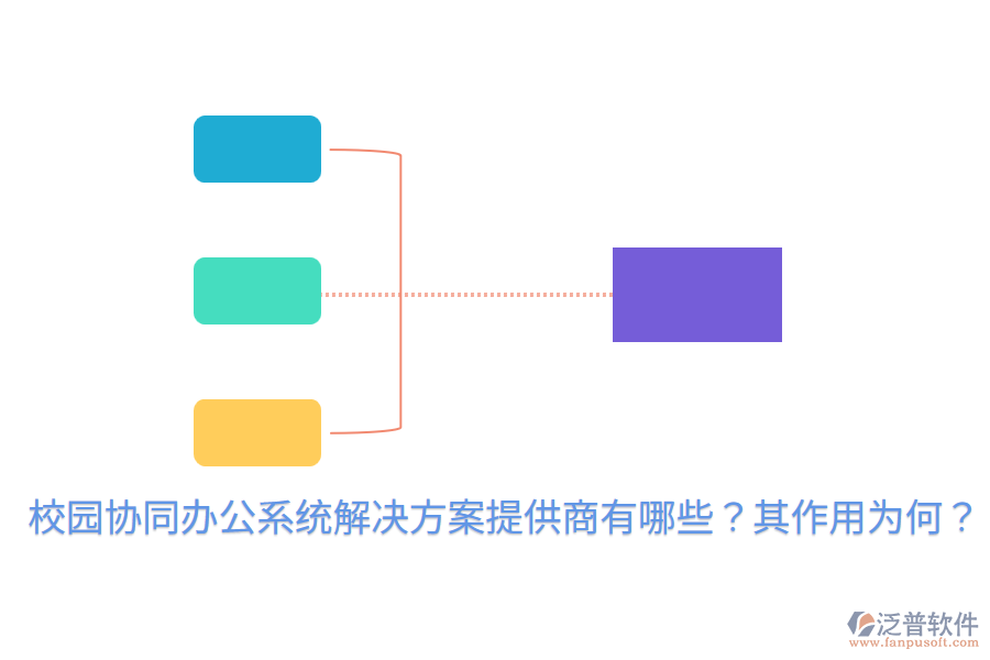  校園協(xié)同辦公系統(tǒng)解決方案提供商有哪些？其作用為何？