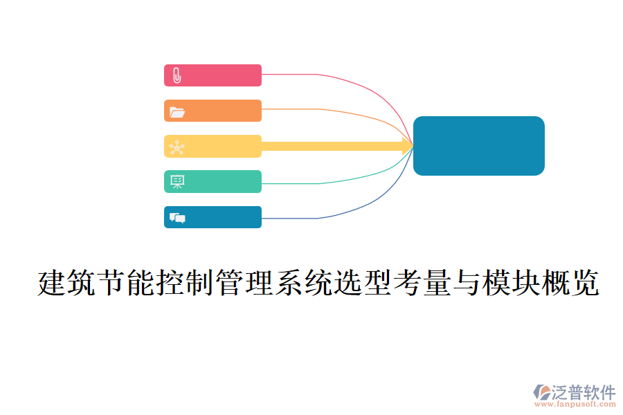 建筑節(jié)能控制管理系統(tǒng)選型考量與模塊概覽