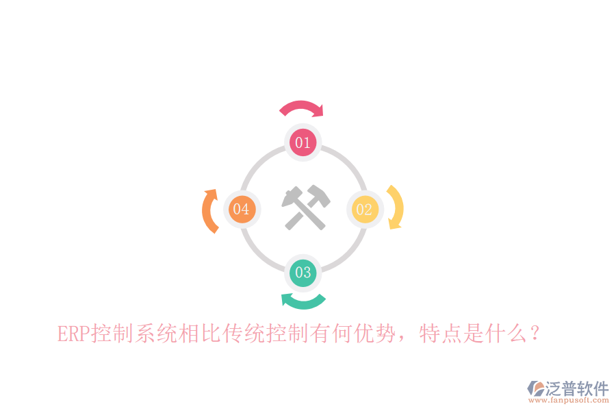 ERP控制系統(tǒng)相比傳統(tǒng)控制有何優(yōu)勢(shì)，特點(diǎn)是什么？