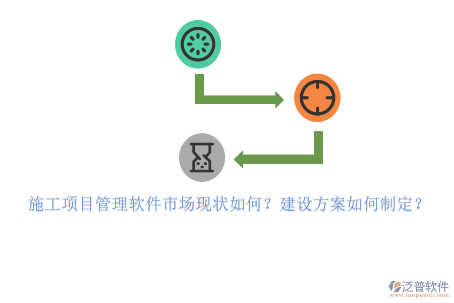 施工項目管理軟件市場現(xiàn)狀如何?建設(shè)方案如何制定?