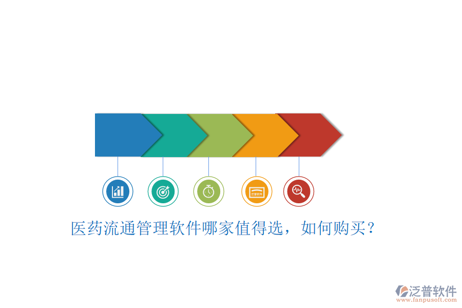 醫(yī)藥流通管理軟件哪家值得選，如何購(gòu)買(mǎi)？