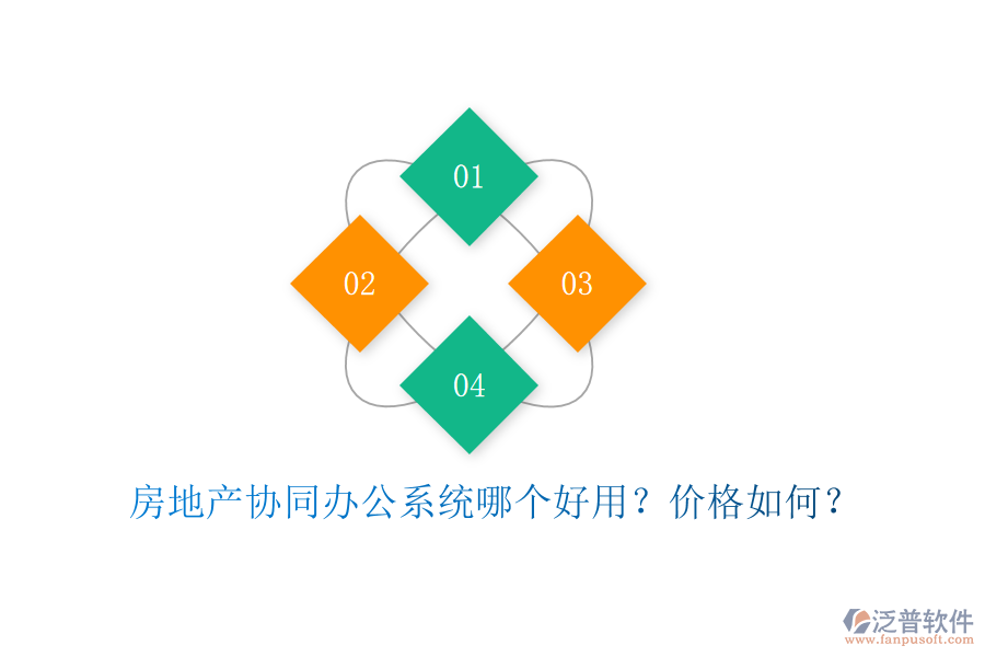  房地產(chǎn)協(xié)同辦公系統(tǒng)哪個好用？價格如何？