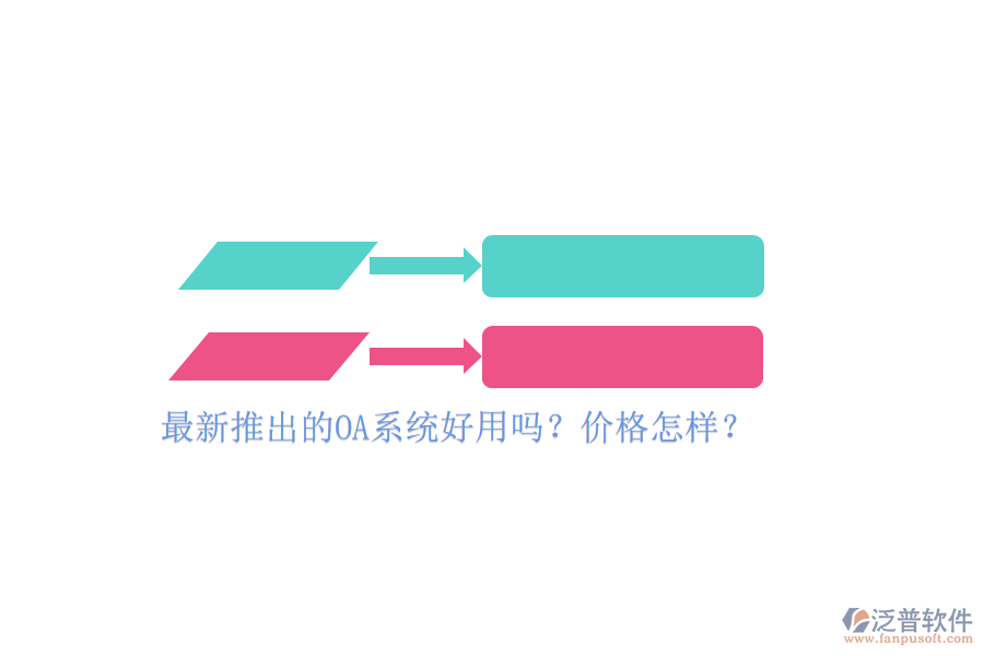 最新推出的OA系統(tǒng)好用嗎？價格怎樣？