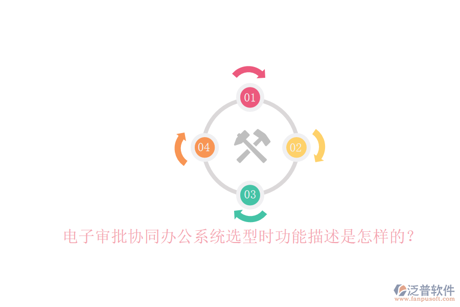 電子審批協(xié)同辦公系統(tǒng)選型時功能描述是怎樣的？