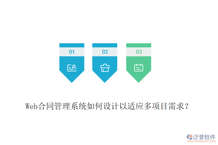 Web合同管理系統(tǒng)如何設計以適應多項目需求？