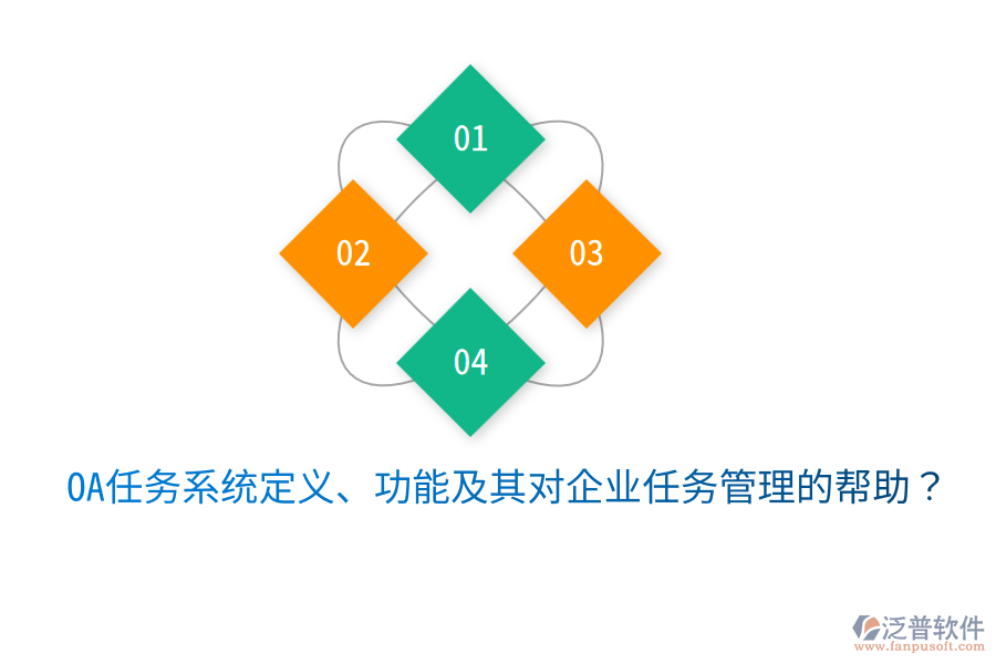  OA任務(wù)系統(tǒng)定義、功能及其對企業(yè)任務(wù)管理的幫助？