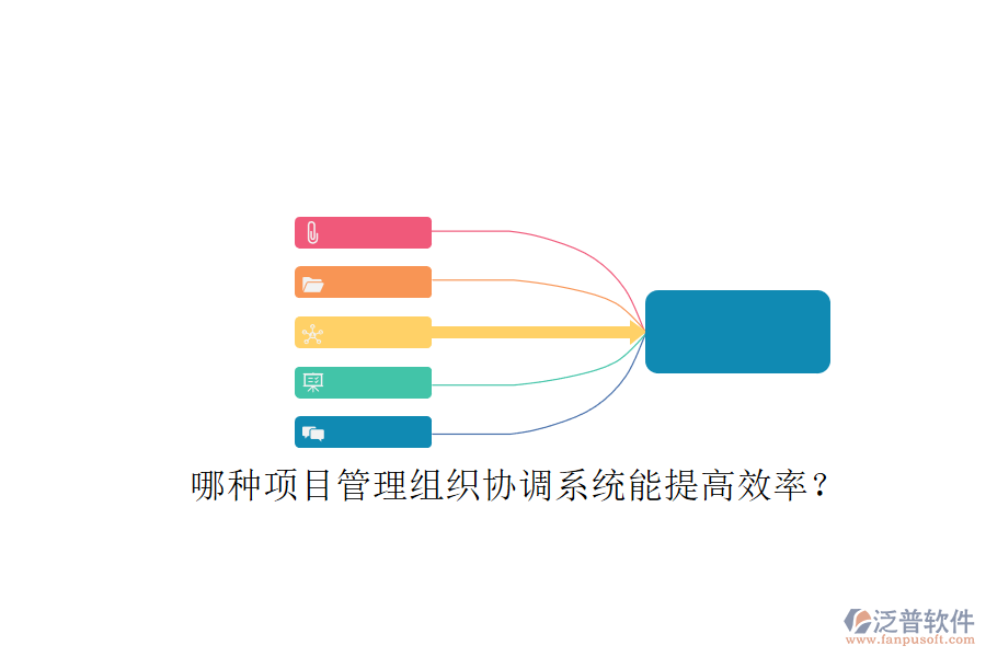 哪種項(xiàng)目管理組織協(xié)調(diào)系統(tǒng)能提高效率?