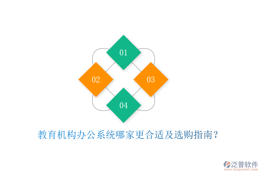  教育機(jī)構(gòu)辦公系統(tǒng)哪家更合適及選購(gòu)指南？