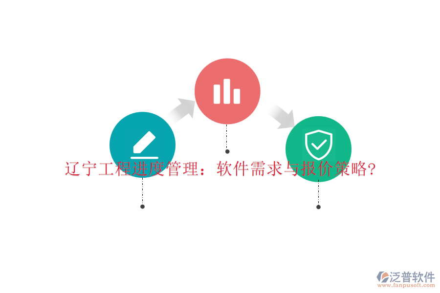 遼寧工程進(jìn)度管理：軟件需求與報價策略?