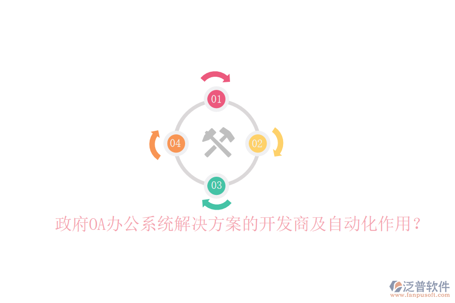  政府OA辦公系統(tǒng)解決方案的開發(fā)商及自動化作用？