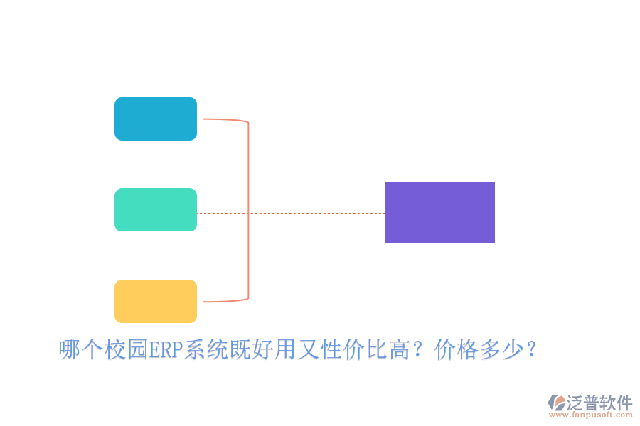 哪個校園ERP系統(tǒng)既好用又性價比高？價格多少？