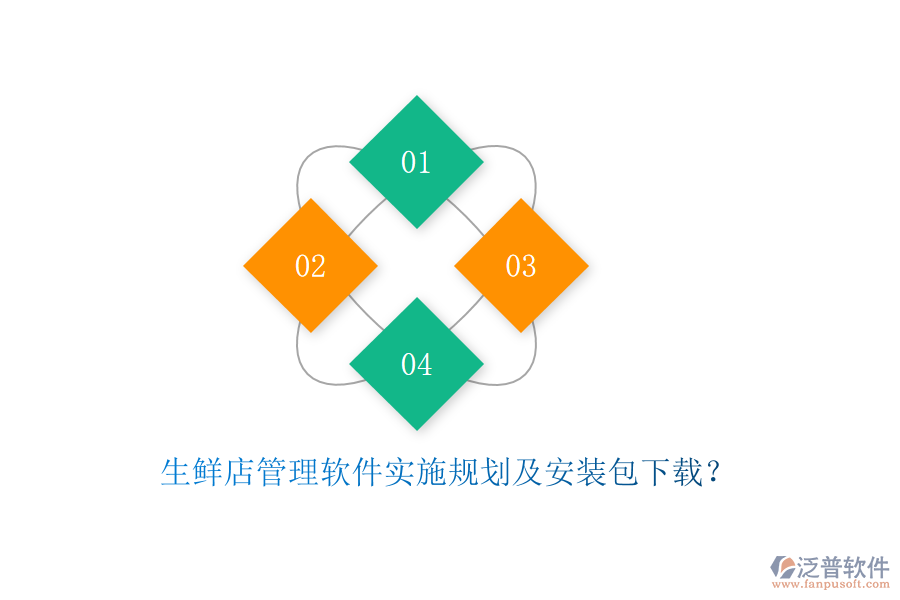 生鮮店管理軟件實(shí)施規(guī)劃及安裝包下載？