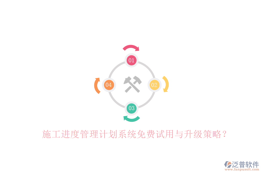 施工進(jìn)度管理計(jì)劃系統(tǒng)免費(fèi)試用與升級(jí)策略?