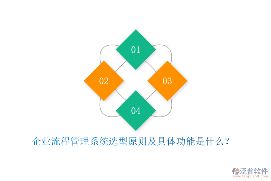 企業(yè)流程管理系統(tǒng)選型原則及具體功能是什么？