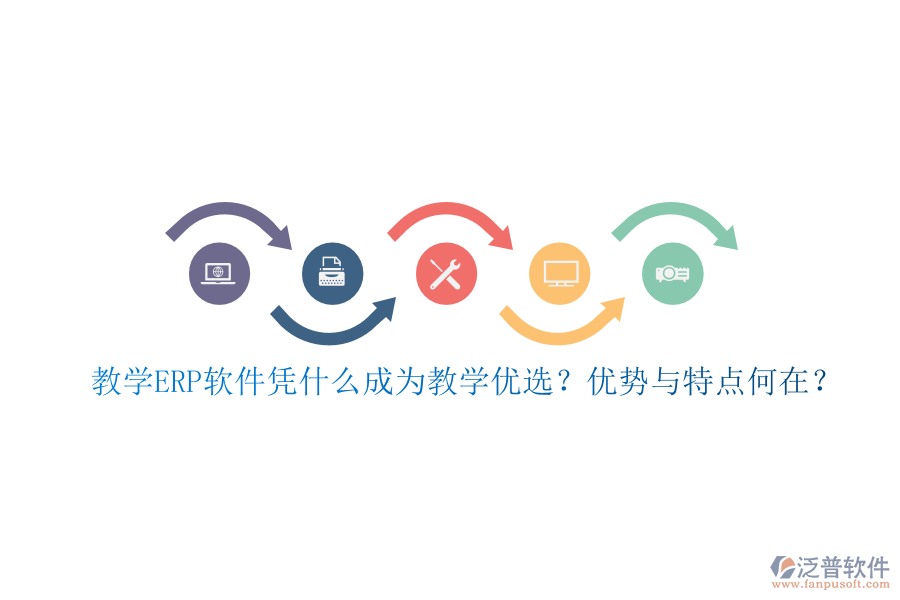 教學ERP軟件憑什么成為教學優(yōu)選？優(yōu)勢與特點何在？