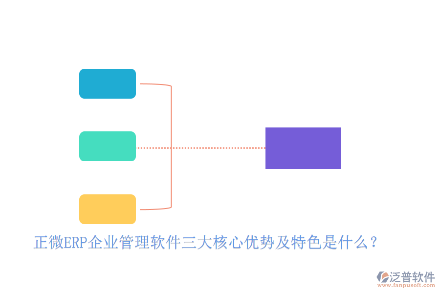 正微ERP企業(yè)管理軟件三大核心優(yōu)勢及特色是什么？