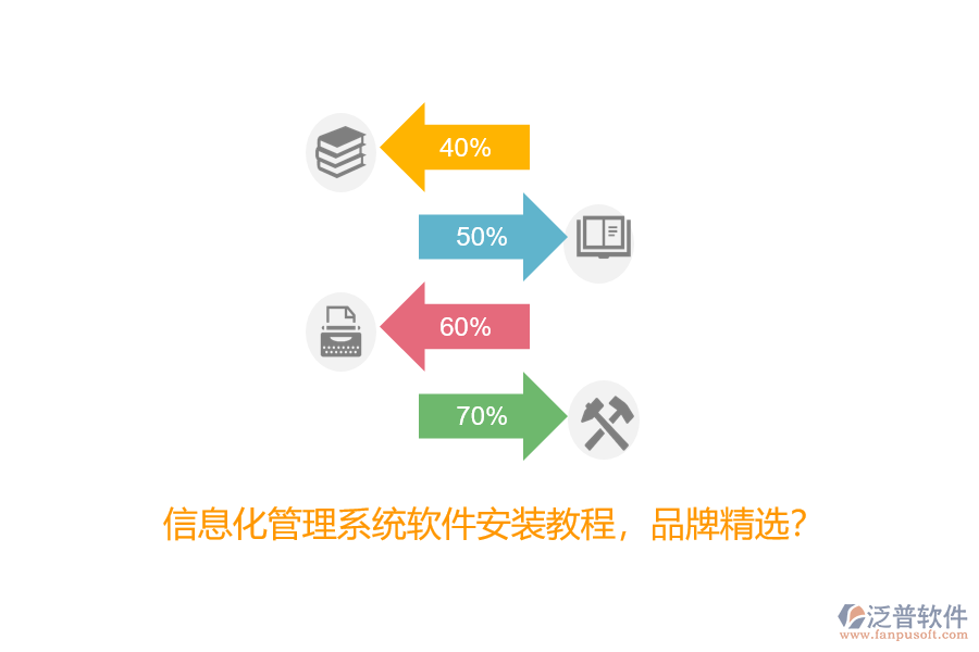 信息化管理系統(tǒng)軟件安裝教程，品牌精選？