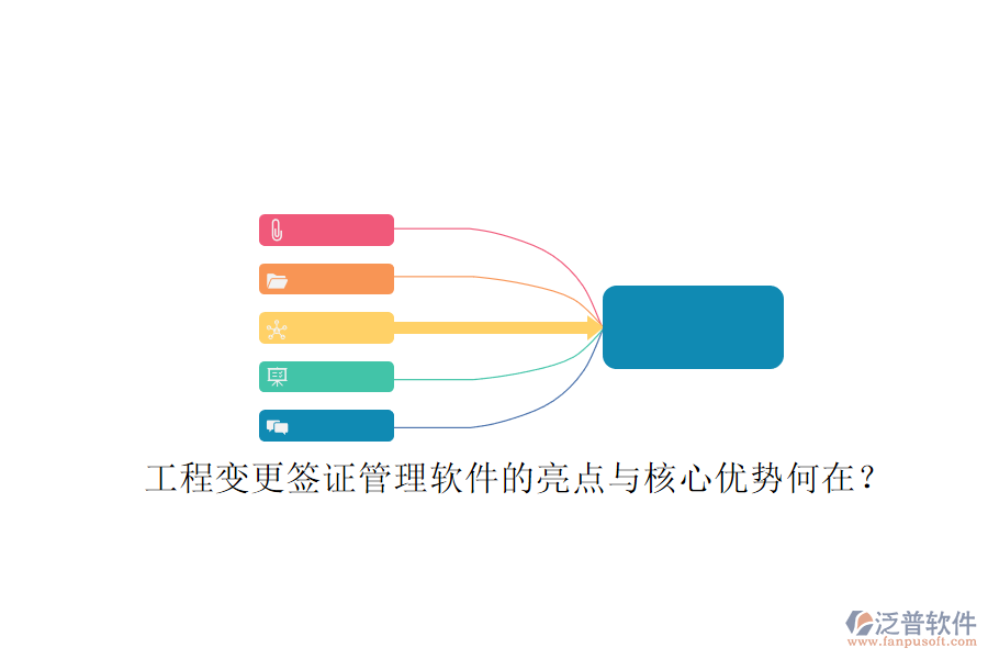 工程變更簽證管理軟件的亮點與核心優(yōu)勢何在?