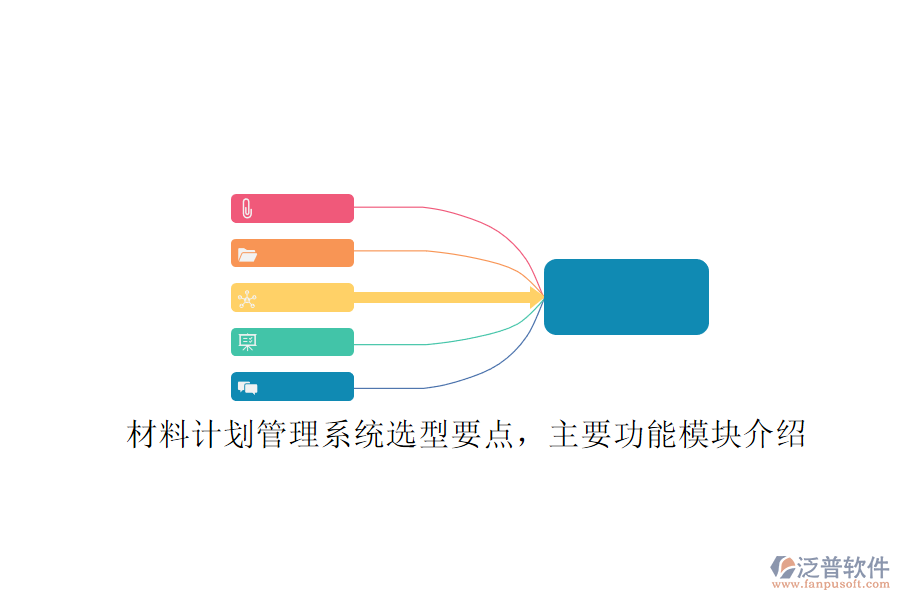 材料計劃管理系統(tǒng)選型要點，主要功能模塊介紹